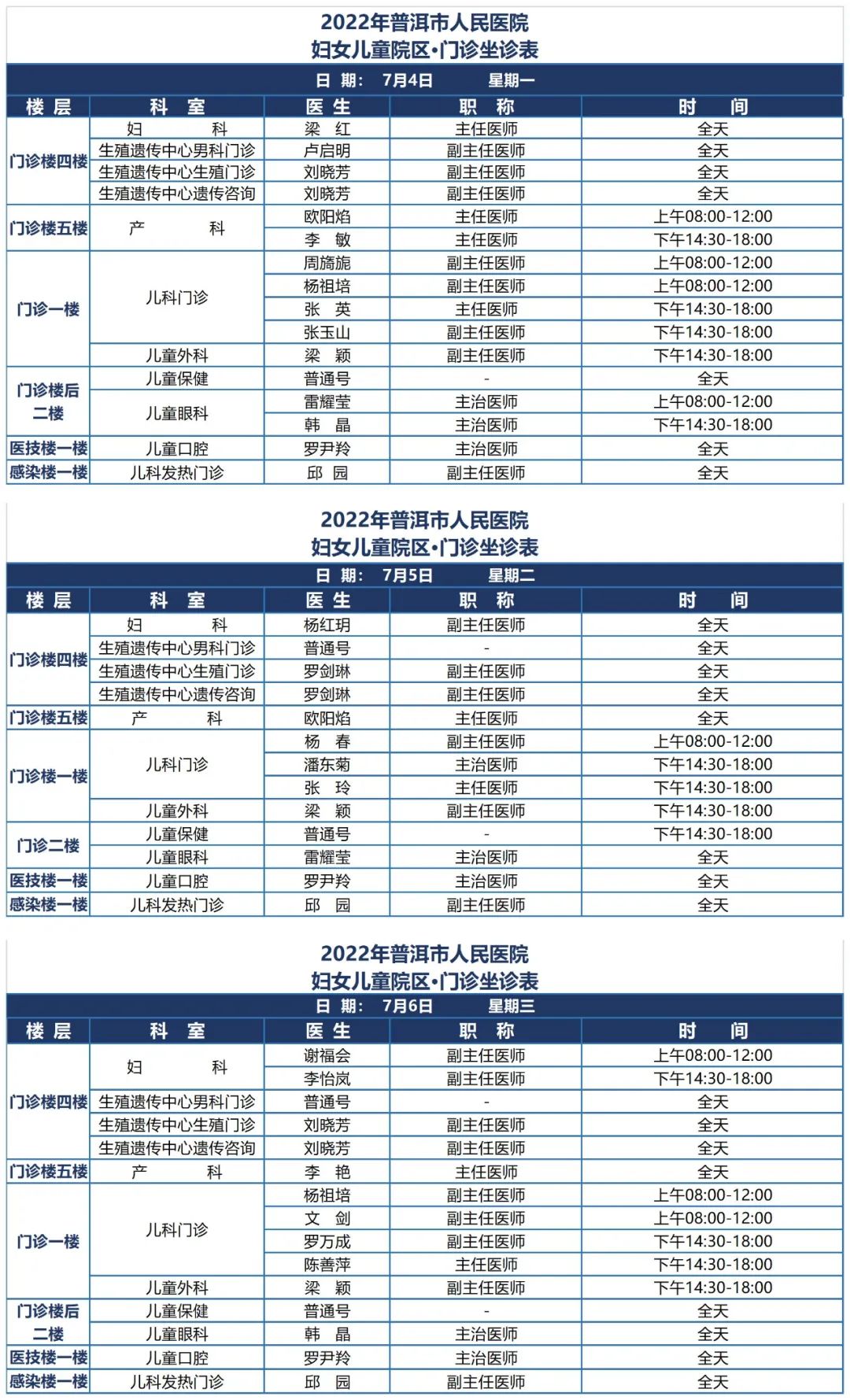 普洱市人民医院