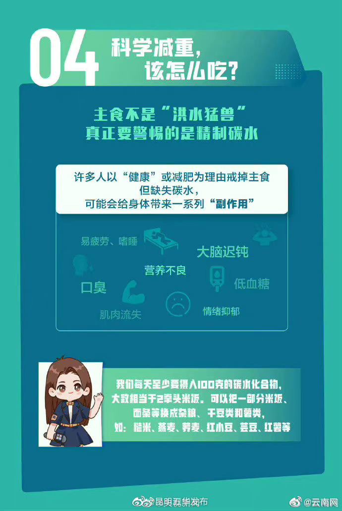 “昆明五华发布”微博