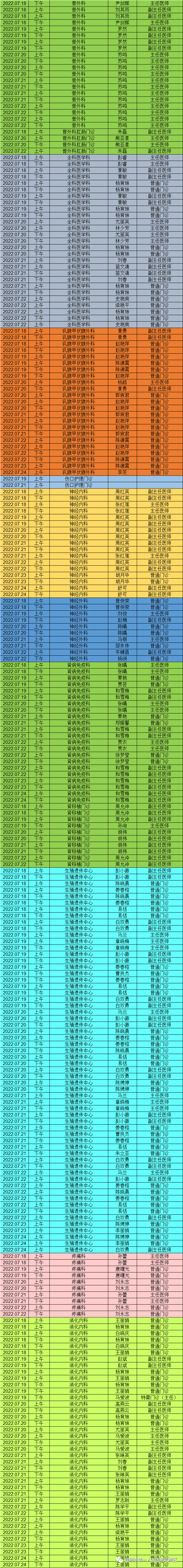 昆明市第一人民医院