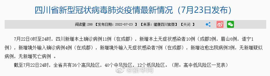 四川新增本土确诊11例无症状10例