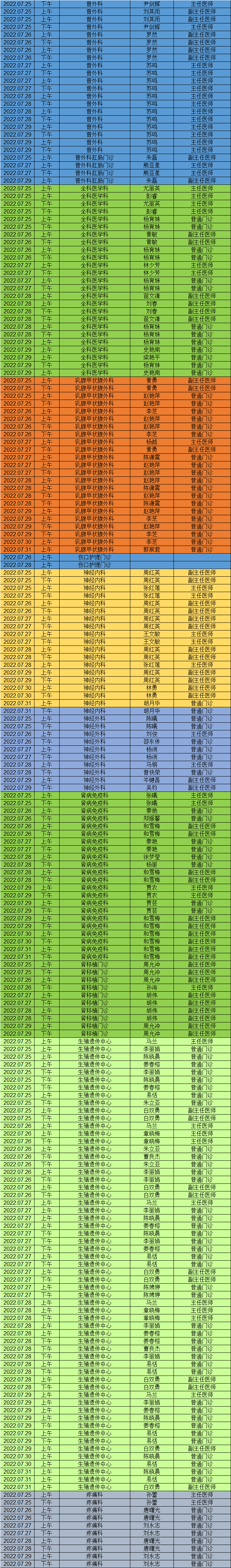 昆明市第一人民医院