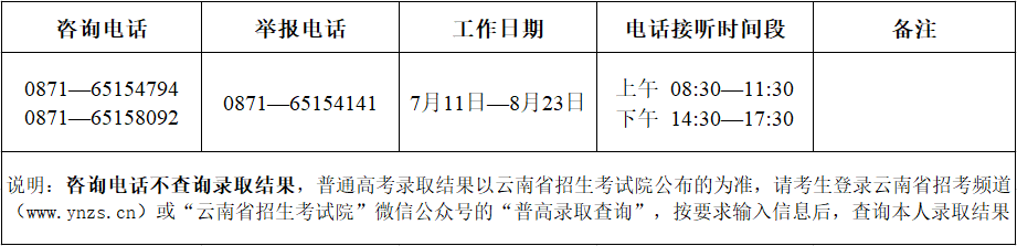 云南省招考频道