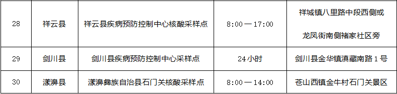 掌上春城