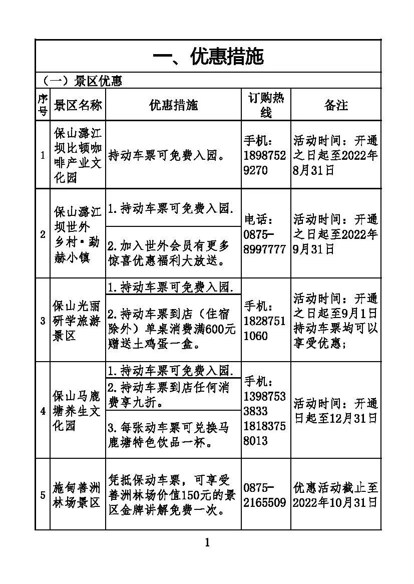 保山新闻网
