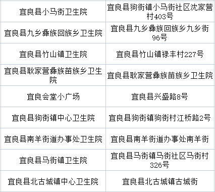 昆明五华发布