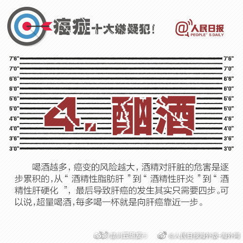 “昆明五华发布”微博