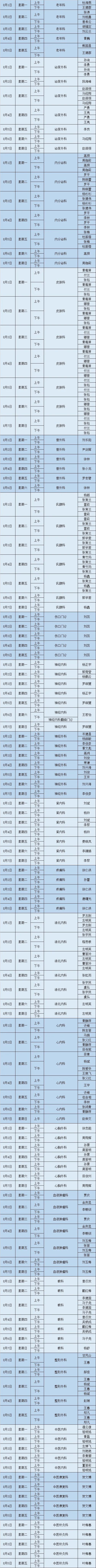 昆明市第一人民医院