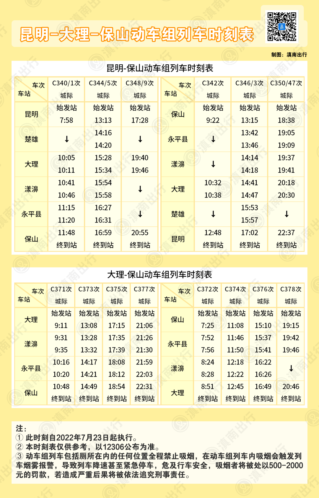 一部手机游云南