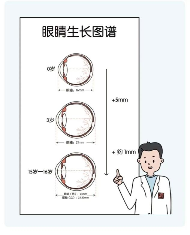 昆明市延安医院