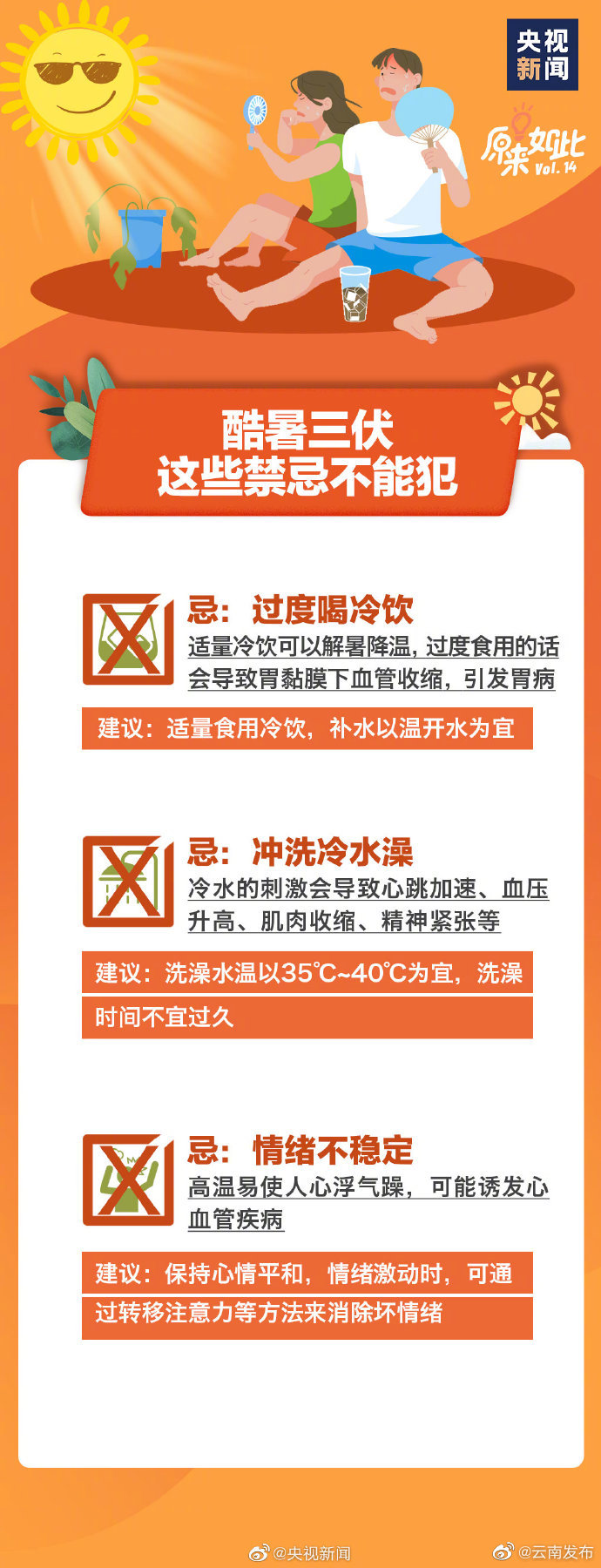 “云南发布”微博