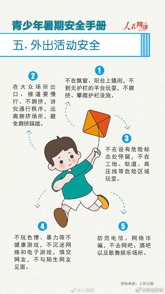 “云南发布”微博