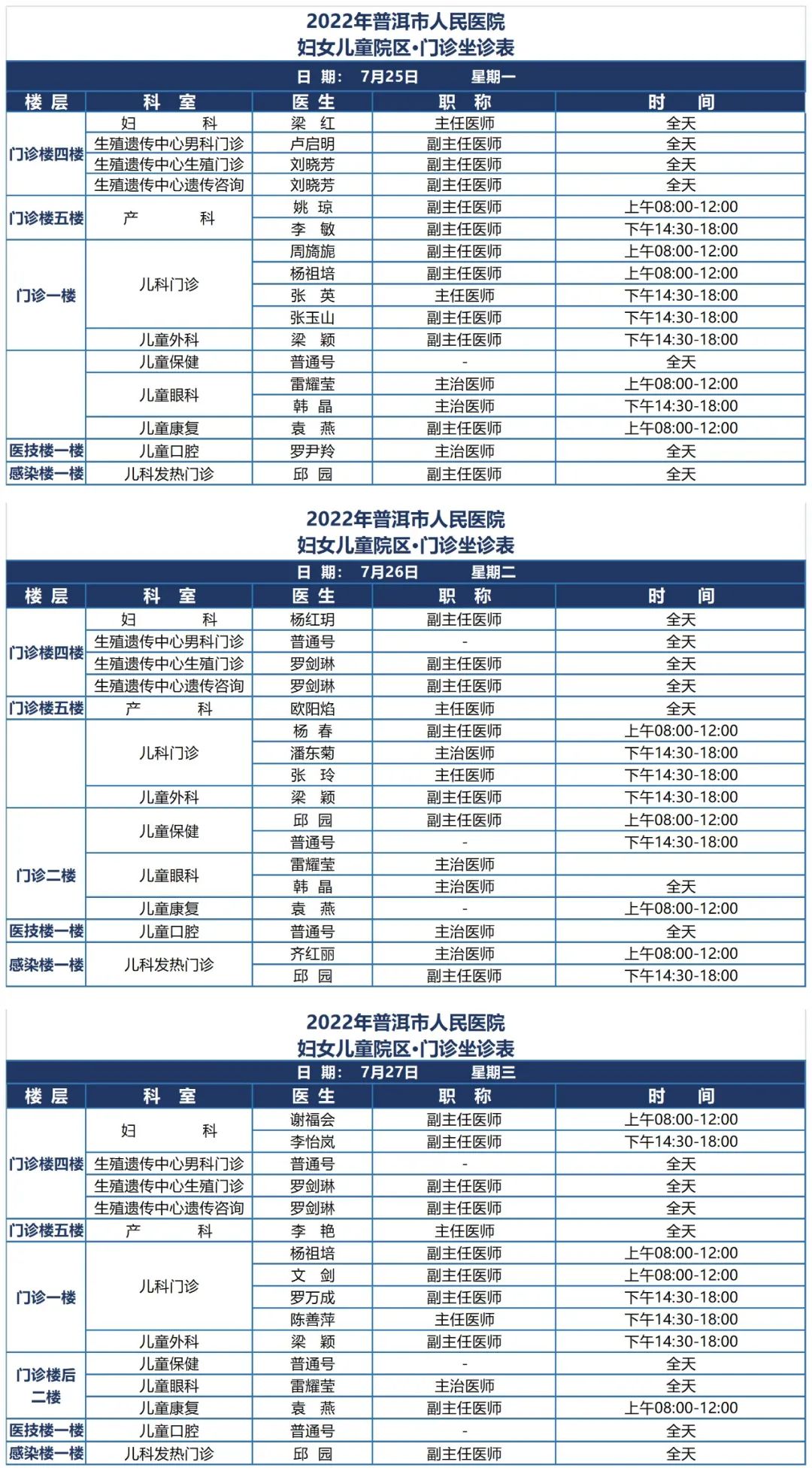 普洱市人民医院