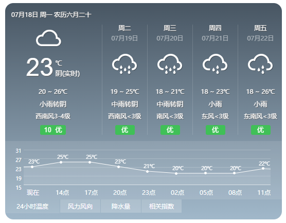 保山新闻网