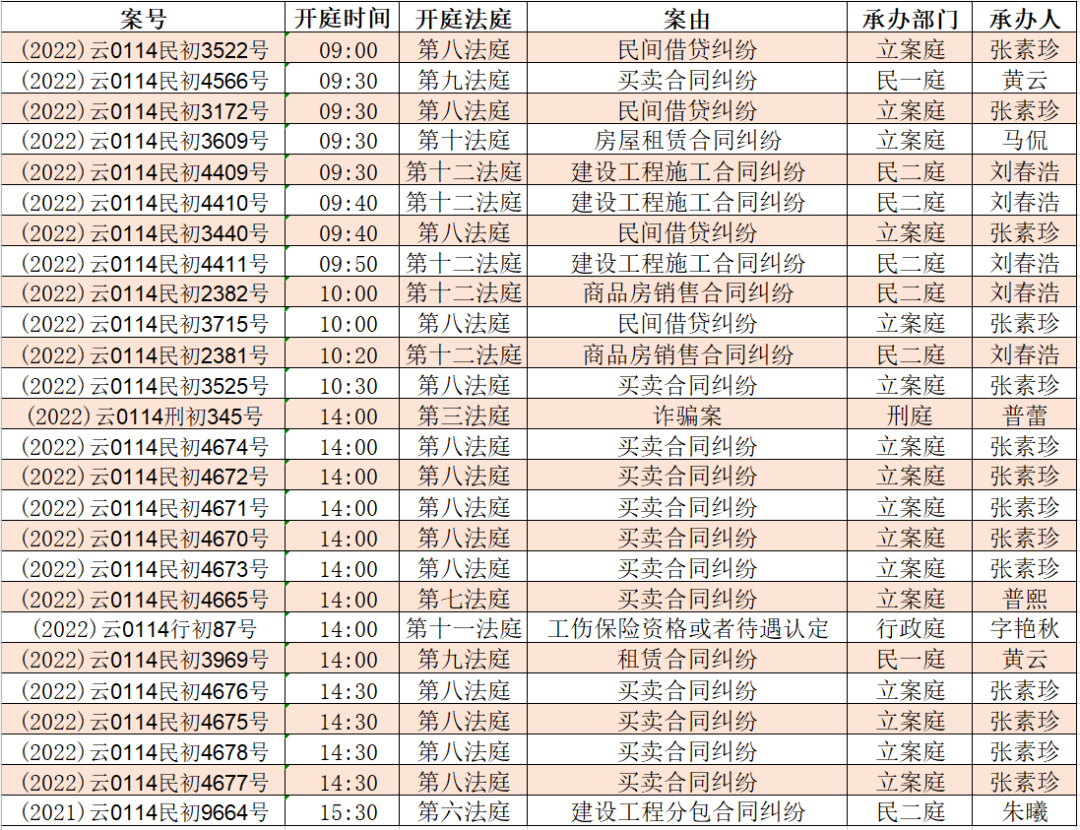 昆明市呈贡区人民法院(微信)