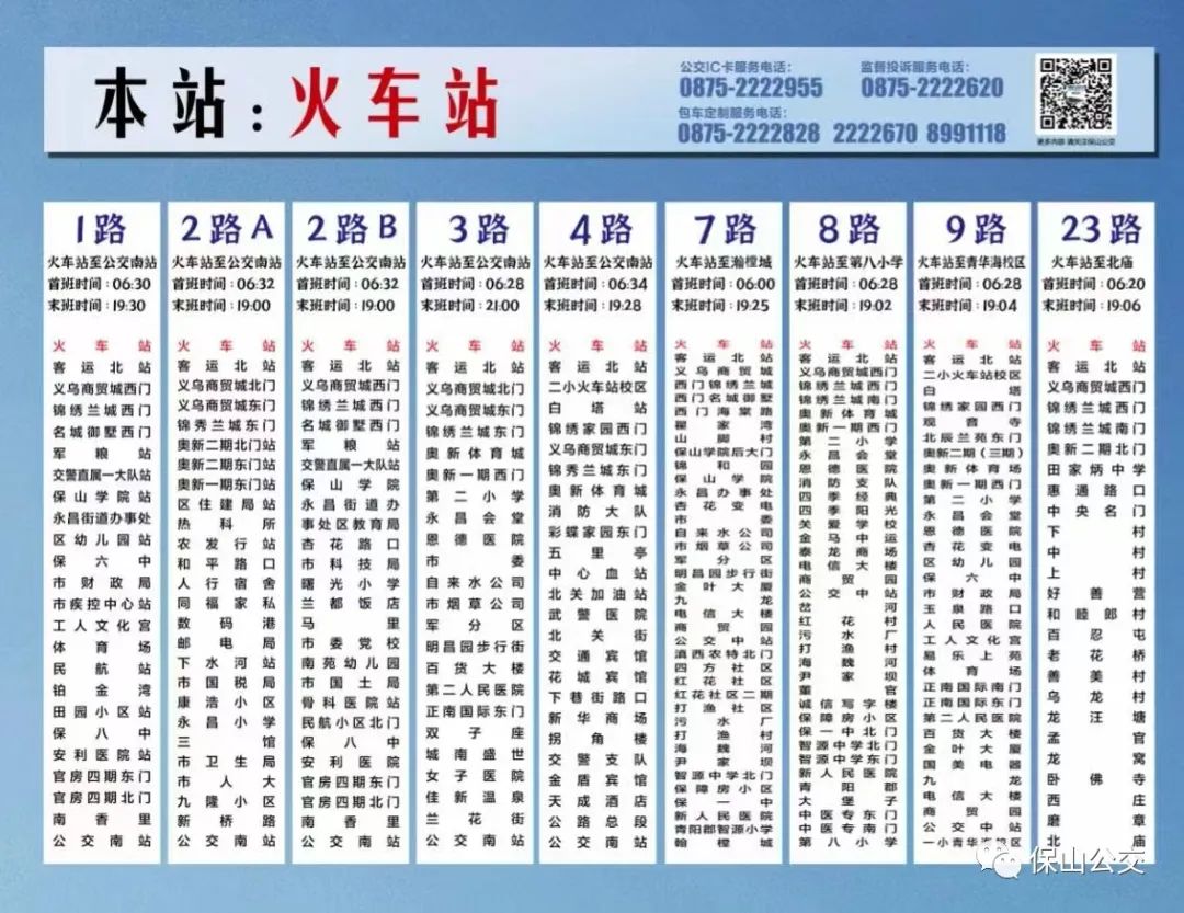 保山新闻网