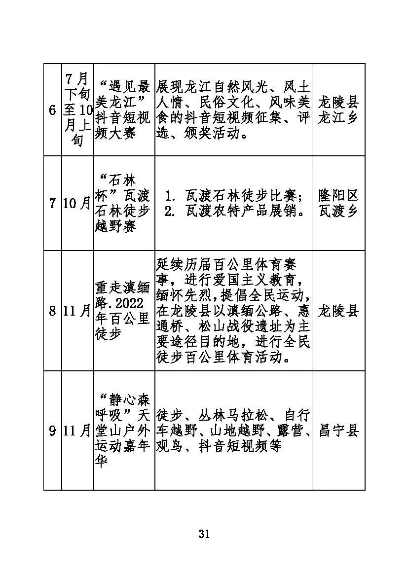 保山新闻网