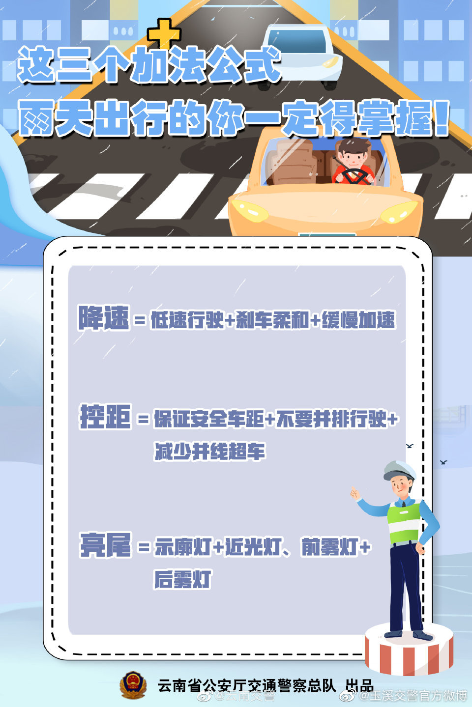 玉溪交警官方微博