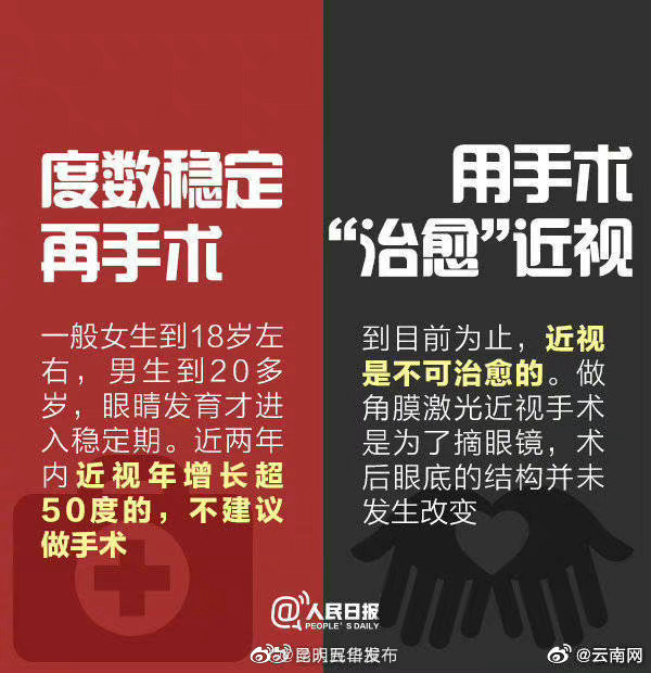 “昆明五华发布”微博