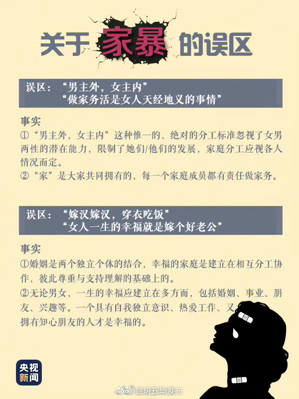 “昆明五华发布”微博