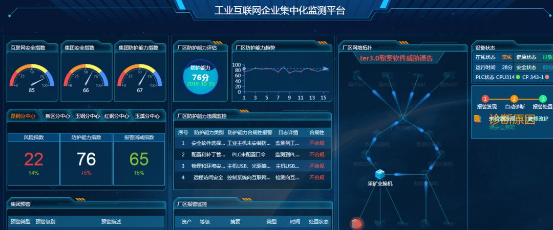 昆明发布