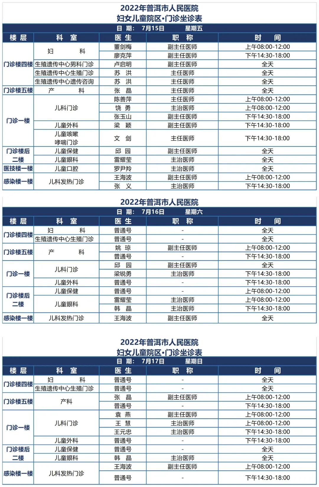 普洱市人民医院