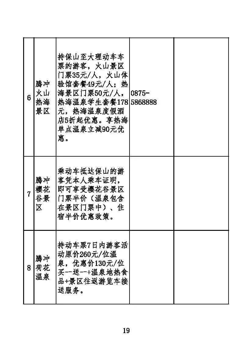 保山新闻网