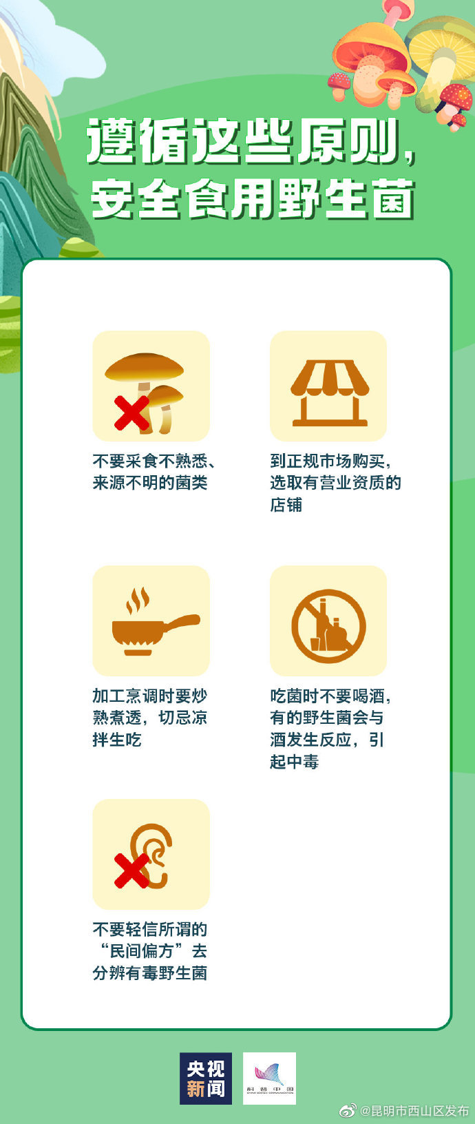 昆明市西山区发布