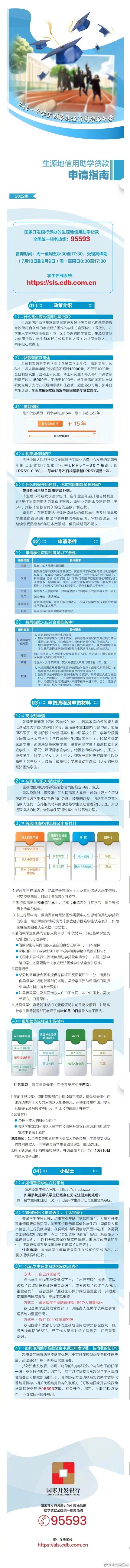 生源地信用助学贷款最新申请指南来了！