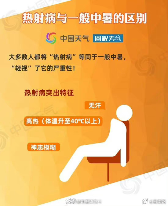 “昆明五华发布”微博