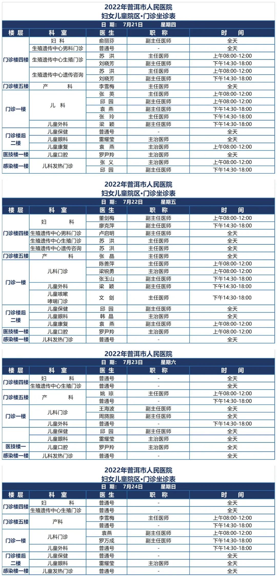 普洱市人民医院