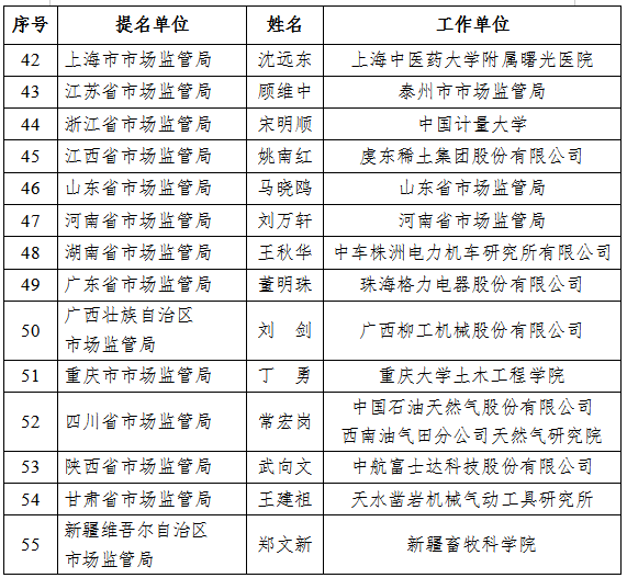保山新闻网