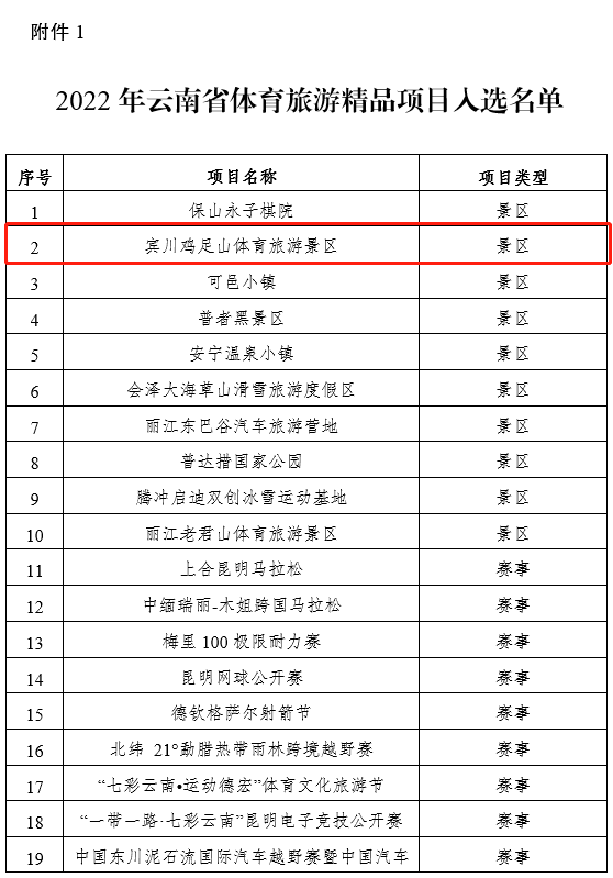 大理日报