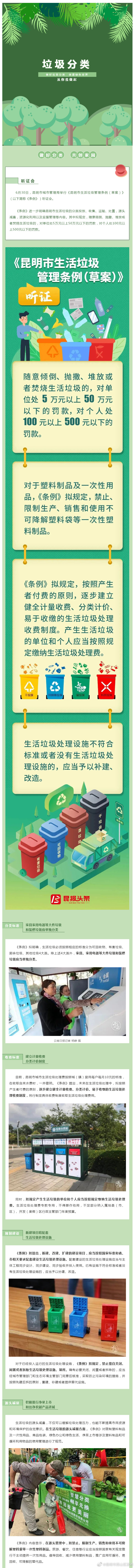 昆明市西山区发布