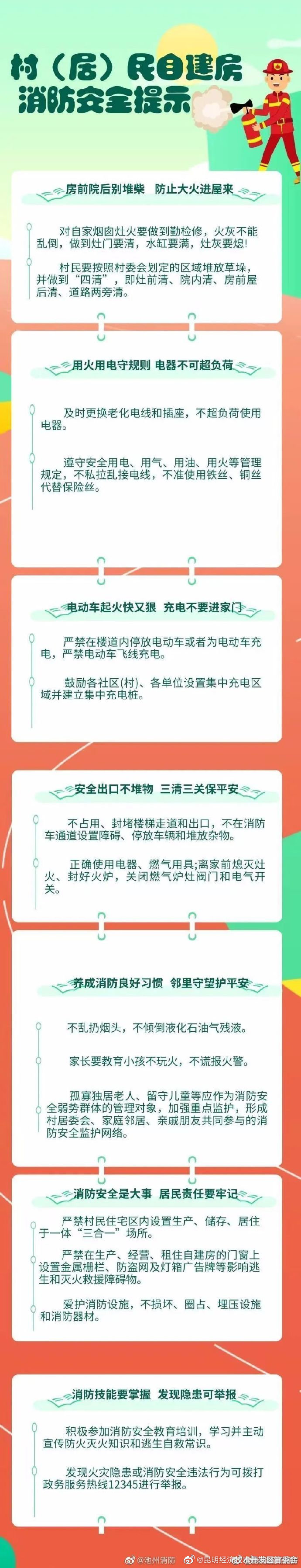自建房消防安全提示