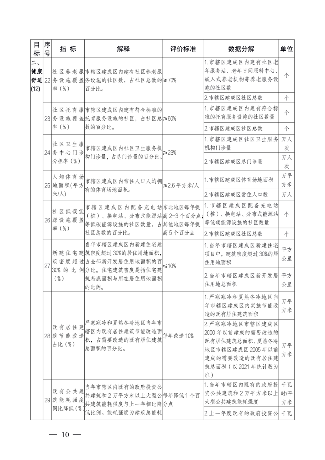 昆明信息港/cnkmxxg