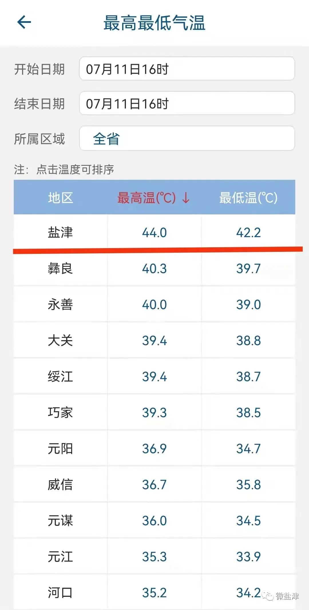 昆明信息港/cnkmxxg