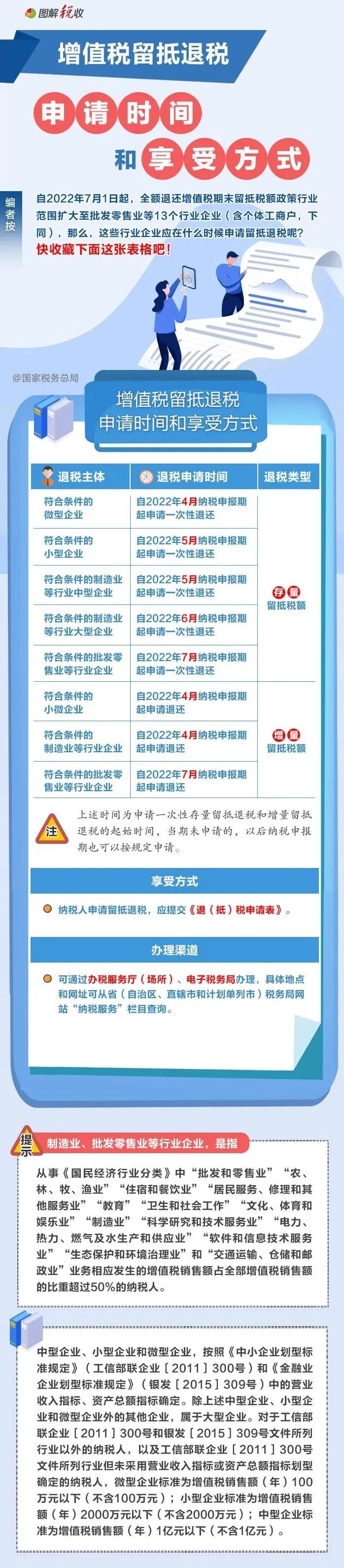 云南依法治省