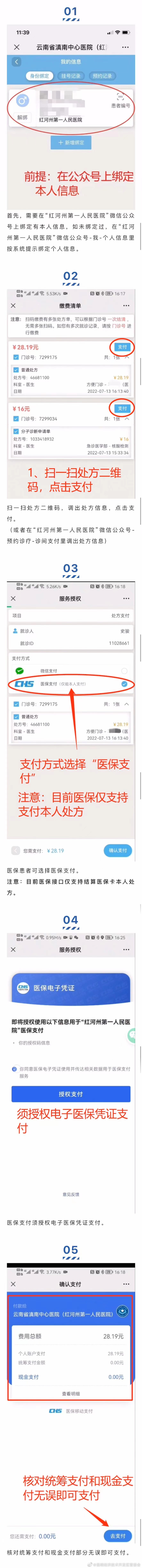 红河州进入医保费用线上支付时代 支付流程学起来！
