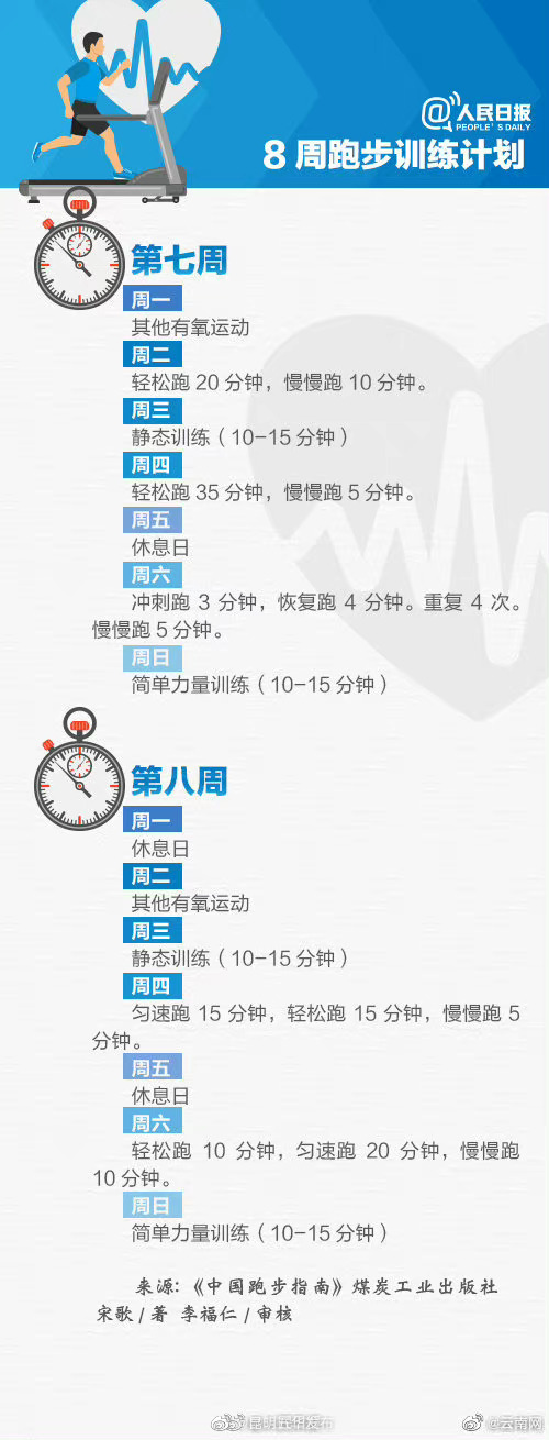 “昆明五华发布”微博