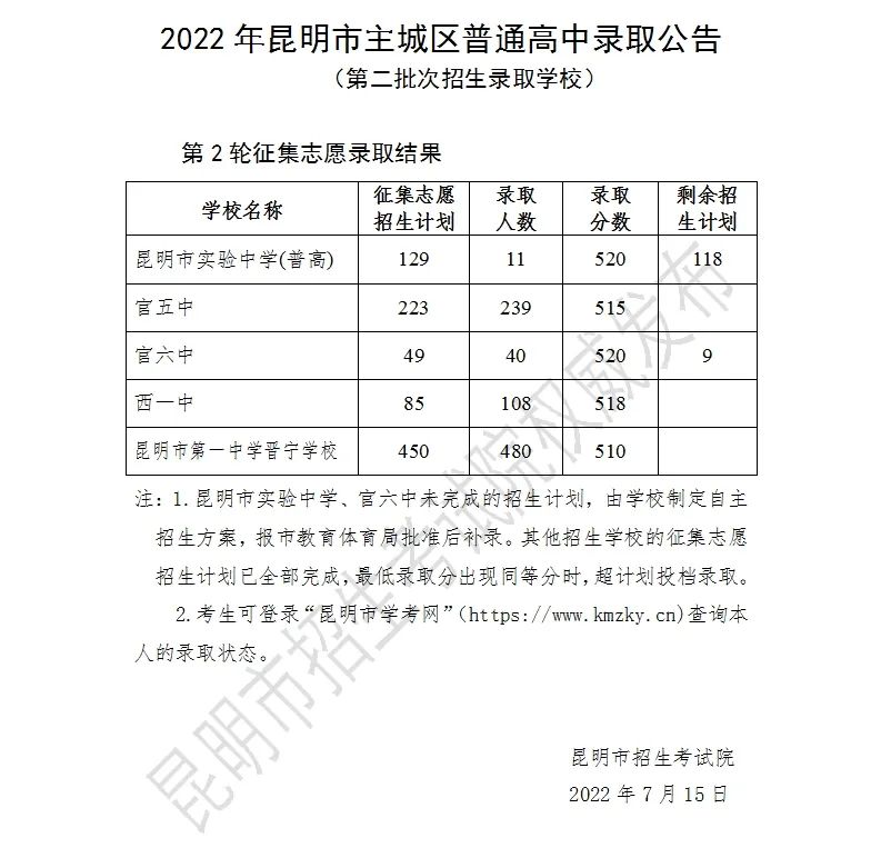 盘龙共青团