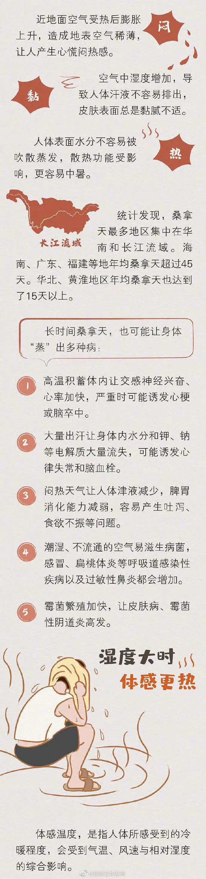 “昆明五华发布”微博