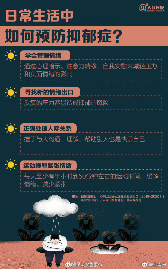 “昆明五华发布”微博