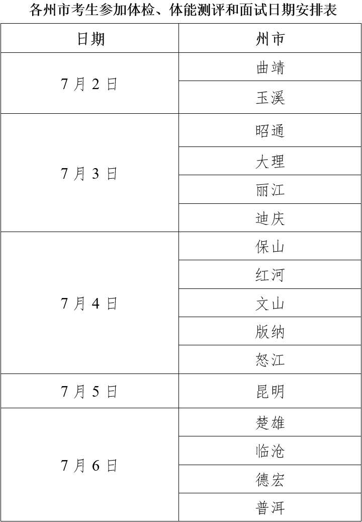 云南省招考频道