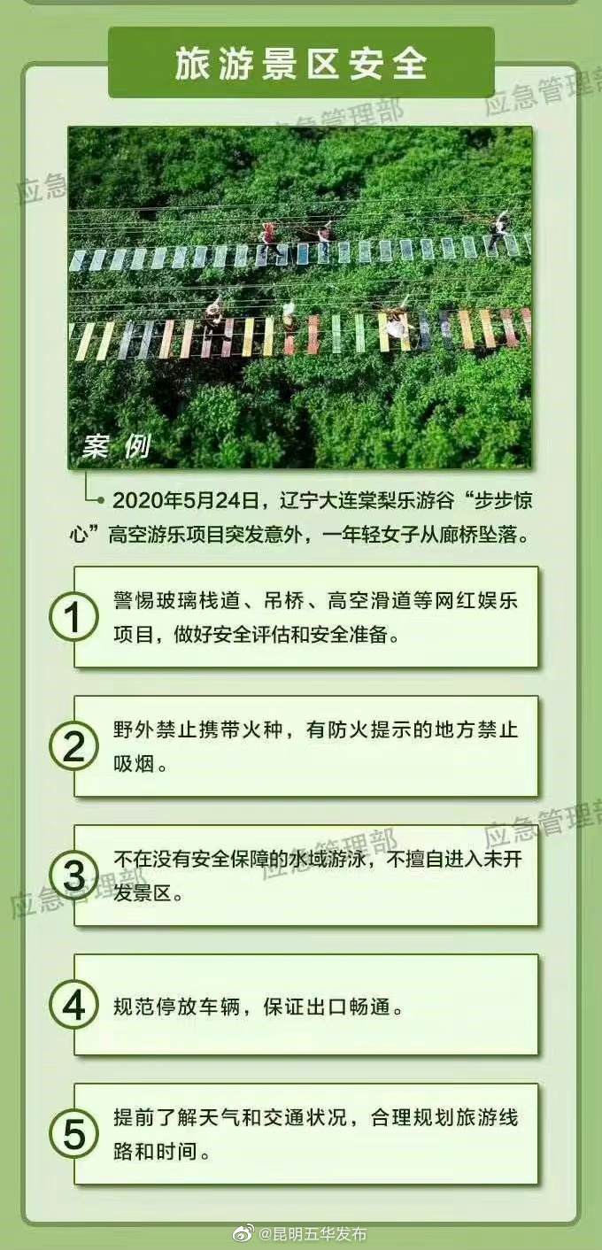 “昆明五华发布”微博