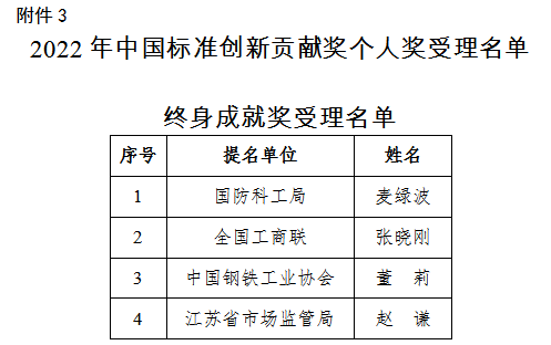 保山新闻网