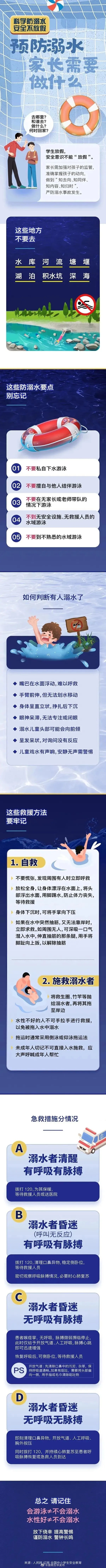 应急科普 | 来对暗号了！不一样的防溺水指南，联家小学同学们为你解读！