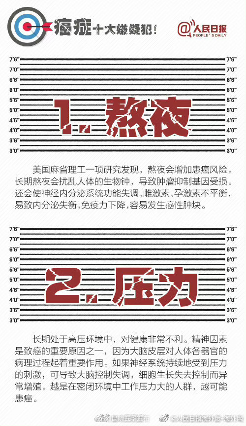 “昆明五华发布”微博