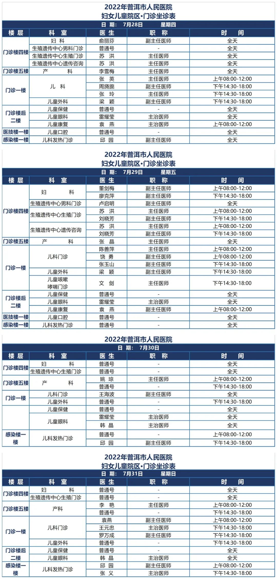 普洱市人民医院