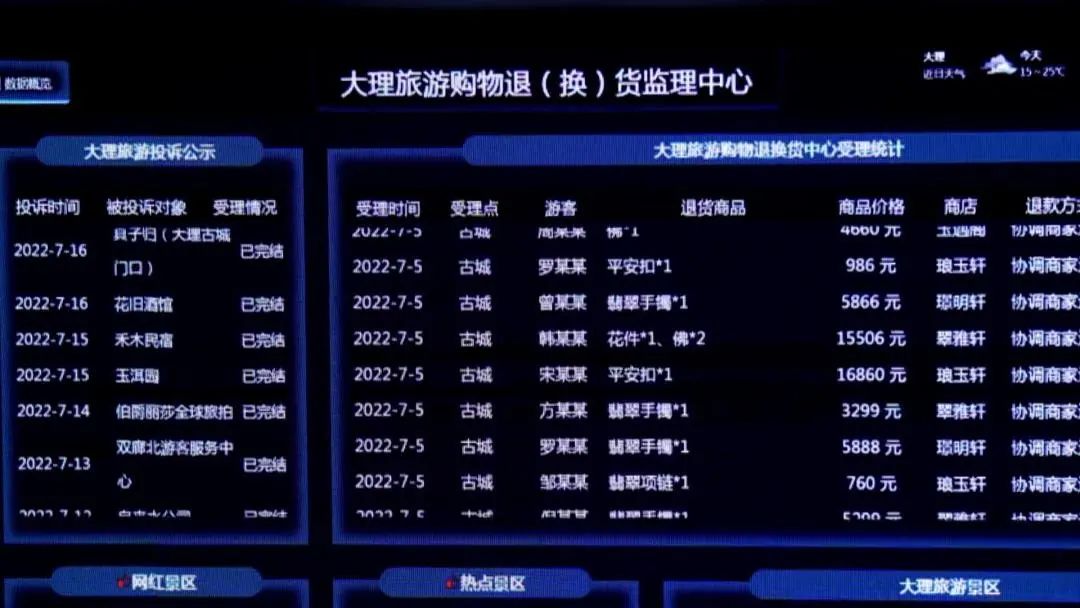 大理电视台