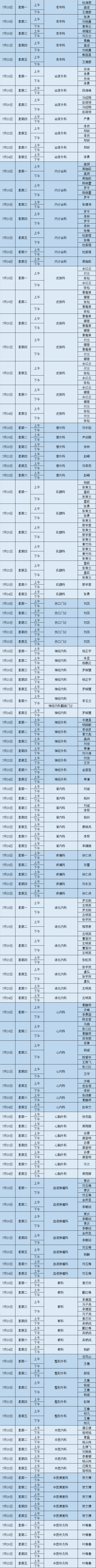 昆明市第一人民医院